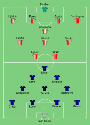 Internazionale-Atletico Madrid 2010-08-27.svg