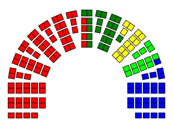 Mandatfordeling stortingsvalget 1969.svg