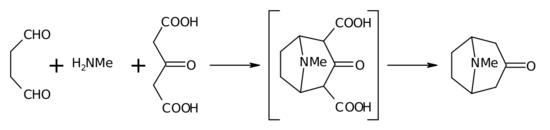 Robinson tropinone synthesis.png