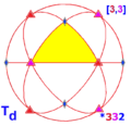 Sphere symmetry group td.png