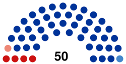 2020 Belgorod Oblast legislative election diagram.svg