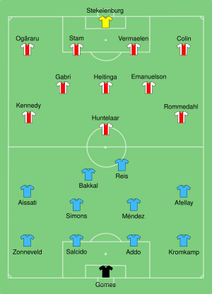 Ajax-PSV 2007-08-11.svg