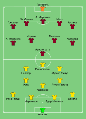 BRA-VEN 2021-06-13 (ru).svg