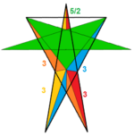 Great retrosnub icosidodecahedron vertfig.png