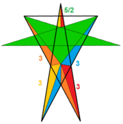 Great retrosnub icosidodecahedron vertfig.png