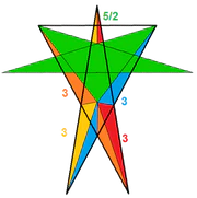 Great retrosnub icosidodecahedron vertfig.png