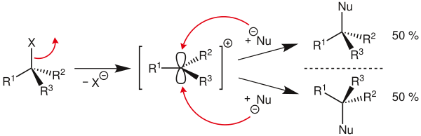 Mechanismus Sn 1 V1.svg