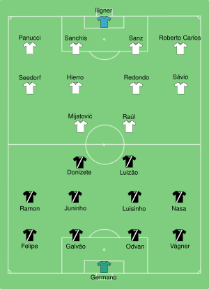 Real Madrid vs Vasco da Gama 1998-12-01.svg