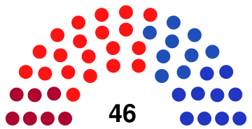 Costa Rica Constitutional Congress 1948.svg