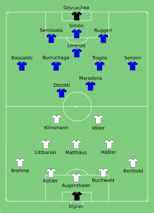 FRG-ARG 1990-07-08.svg
