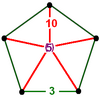 Truncated order-5 dodecahedral honeycomb verf.png