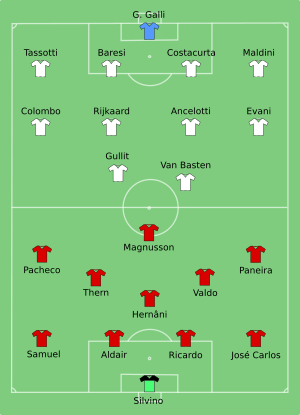 AC Milan-Benfica 1990-05-23.svg