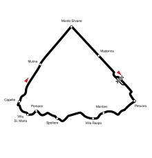 Circuit Pescara.svg