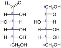 D-Glucose vs. D-Fructose Structural Formulae V.1.svg