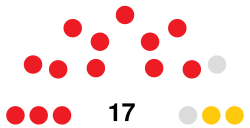 Sainte-Lucie Assemblée 2021.svg
