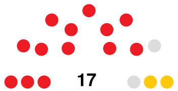 Sainte-Lucie Assemblée 2021.svg