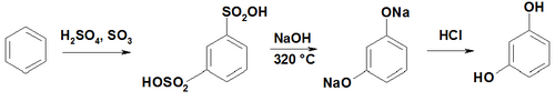 Synthesys of resorcin from disulfonic acid.png