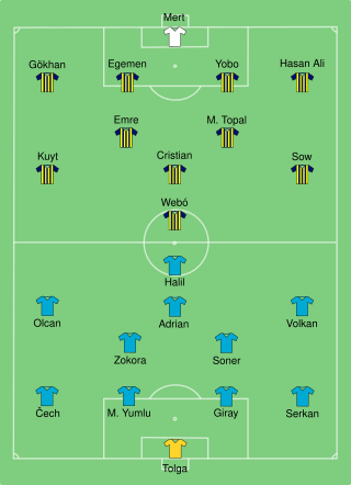 Fenerbahçe-Trabzonspor 2013-05-22.svg