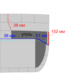 Indefatigable class battlecruiser midle section.svg