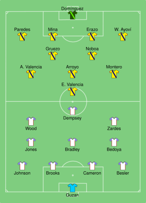 USA-ECU 2016-06-16.svg