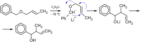 2,3 перегруппировка Виттига