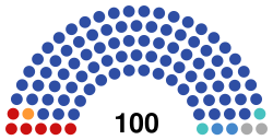 2024 Tatarstan legislative election diagram.svg