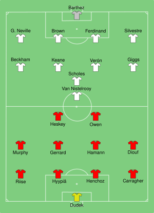 Liverpool vs Man Utd 2003-03-02.svg