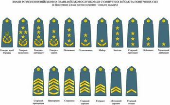 New Military ranks of Ukraine.jpg