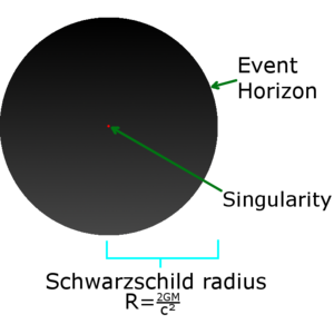 Blackhole.png