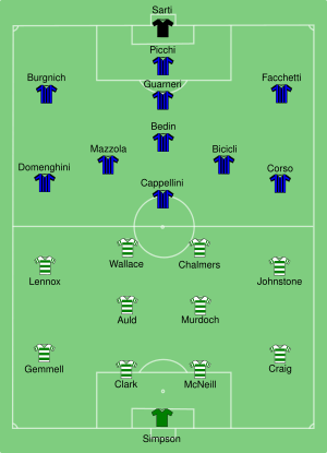 Celtic-Internazionale 1967-05-25.svg