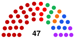 Zagreb Parliament 2021.svg