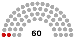 Minsk Oblast Sovet (28th).svg