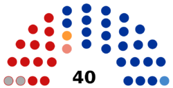Парламент приморья 1.png