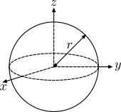 Moment of inertia hollow sphere.svg