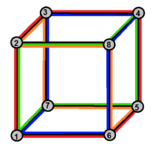 Cube 4 petrie polygons.png