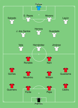 POR-MEX 2017-06-18.svg