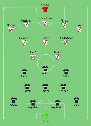 Boca Juniors vs River Plate 2018-11-11.svg