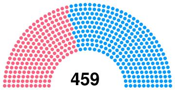 Assemblée législative 1842.svg