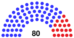 California State Assembly Composition.svg