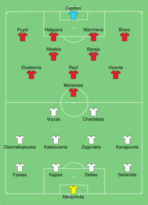 GRE-ESP 2004-06-16.svg