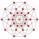 5-cube t0.svg