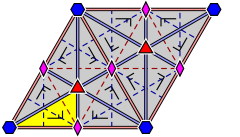 Wallpaper group diagram p6m.svg