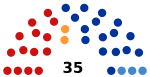 2019 Yoshkar-Ola legislative election diagram.svg