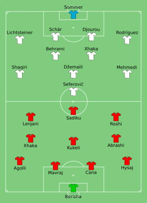 ALB-SUI 2016-06-11.svg