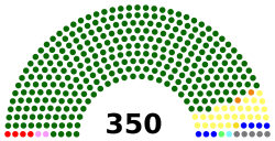 Bangladesh Jatiya Sangsad 2018.svg