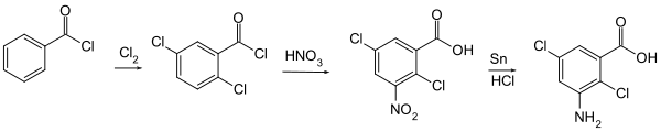 Chloramben synthesis.svg