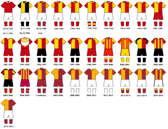 GalatasarayKitHistoryJuly2015.png