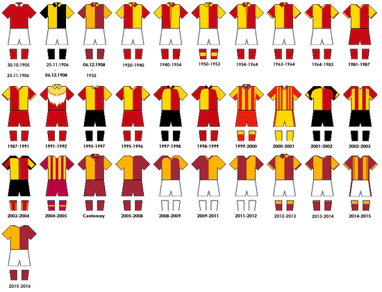 GalatasarayKitHistoryJuly2015.png
