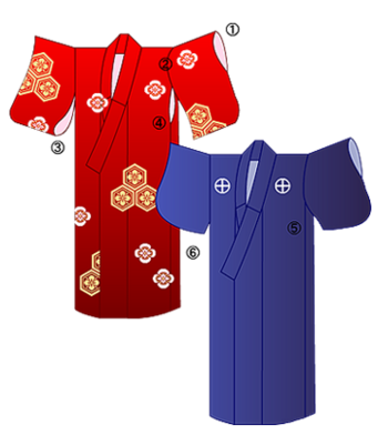 Kimono-rukav.png
