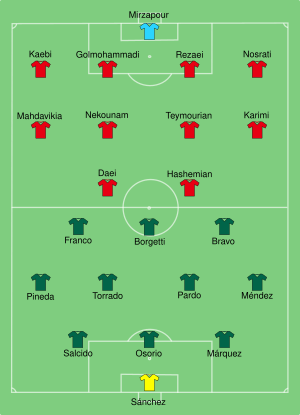 MEX-IRN 2006-06-11.svg